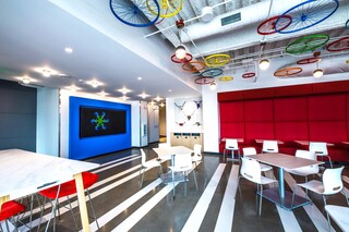 Confidential Software Company