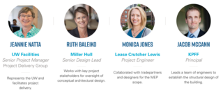 Meet Jeannie Natta, Ruth Baleiko, Monica Jones and Jacob McCann, the Population Heath team