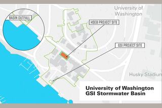 UW Stormwater Infrastructure — GSI Solution