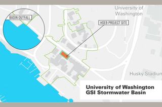 UW Stormwater Infrastructure — GSI Solution